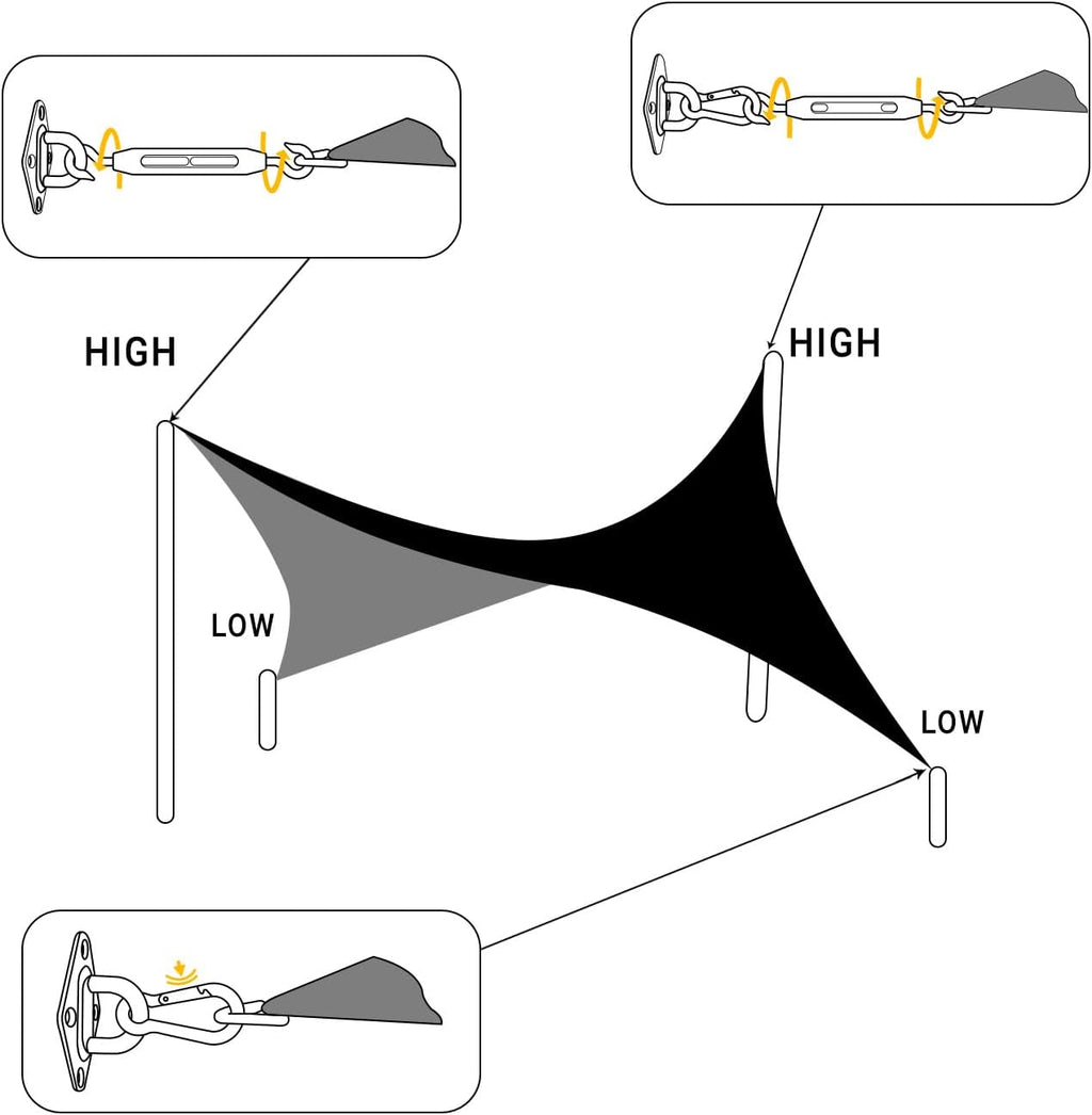 Sun Shade Sail 316 Stainless Steel Hardware Kit 6 Inch for Rectangle Shade Sail Installation for Backyard Yard Deck Patio Garden