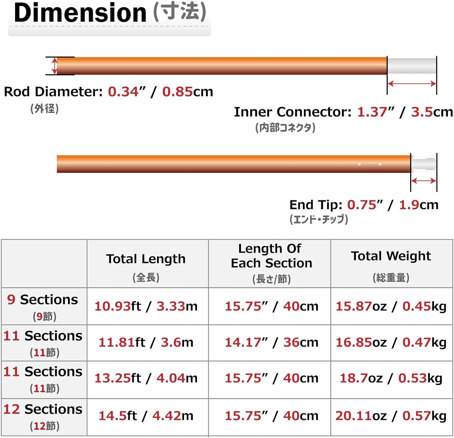 Tent Poles Aluminum Tent Rod Replacement Camping Accessories, Multifunction Lightweight Tent Poles Repair Kit, 7001 Series Aircraft-Grade Aluminum
