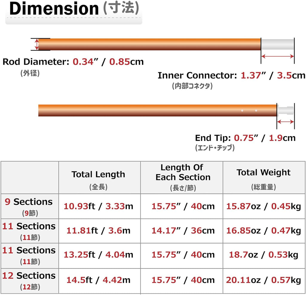 Tent Poles Aluminum Tent Rod Replacement Camping Accessories, Multifunction Lightweight Tent Poles Repair Kit, 7001 Series Aircraft-Grade Aluminum