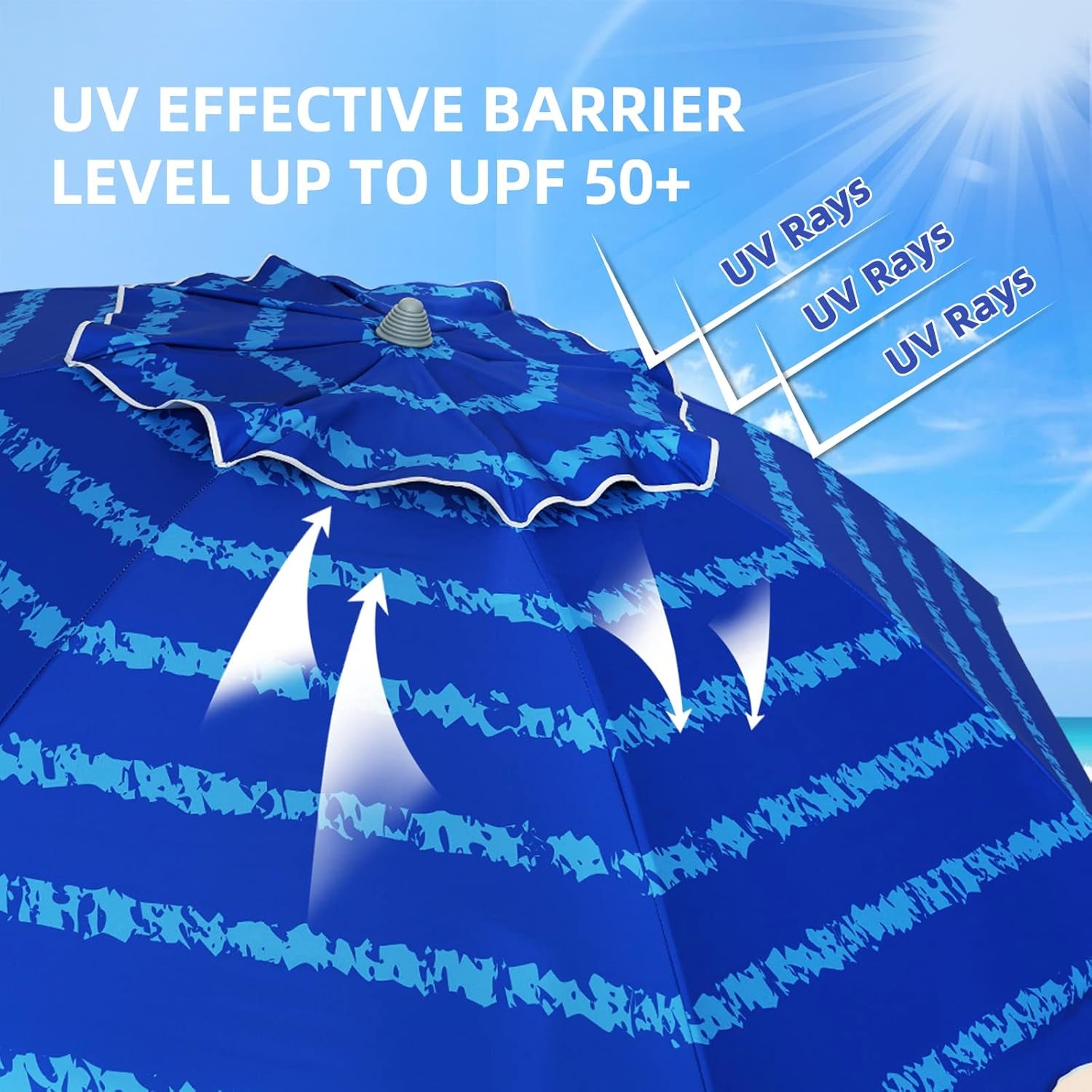 7 Foot Heavy Duty HIGH Wind Beach Umbrella with Sand Anchor Vent Tilt Portable Sun Shelter, UV 50+ Sun Protection Outdoor Sunshade Umbrellas Carry Bag for Patio Garden Pool Backyard Multicolor