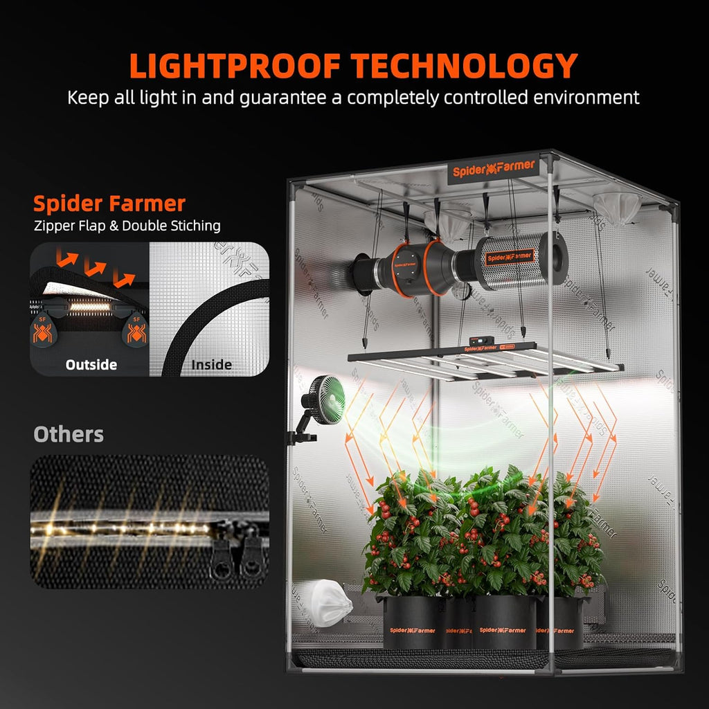 5X5 Grow Tent Pro-Grade, 60"X60"X80", with Observation Window and Floor Tray, 1680D Thicken Mylar Canvas, 5X5X6.6 for Indoor Hydroponic Growing for SF7000, SE7000, G7000